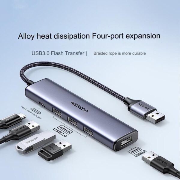 USB expander Multi-port docking