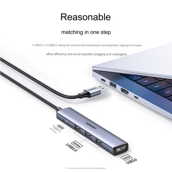 USB expander Multi-port docking - Image 2